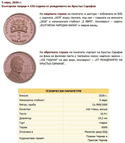 Монета 150 години от рождението на Кръстьо Сарафов, град Пловдив | Нумизматика / Бонистика - снимка 1