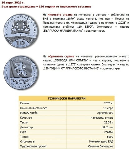 Монета 150 години от Априлското въстание, град Пловдив | Нумизматика / Бонистика - снимка 1