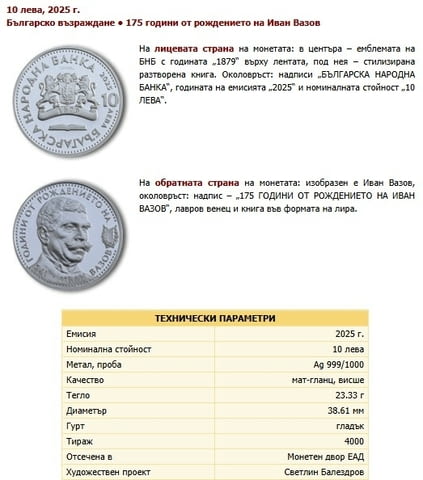 Монета 175 години от рождението на Иван Вазов, град Пловдив | Нумизматика / Бонистика - снимка 1