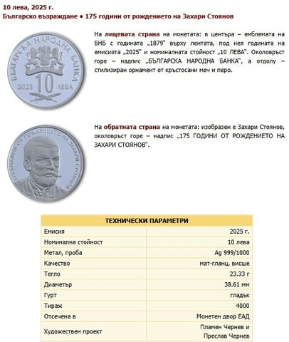 Монета 175 години от рождението на Захари Стоянов, град Пловдив | Нумизматика / Бонистика - снимка 1