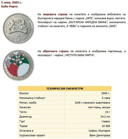 Монета Баба Марта възпоменателна монета с цветно оцветяване,, град Пловдив - снимка 1