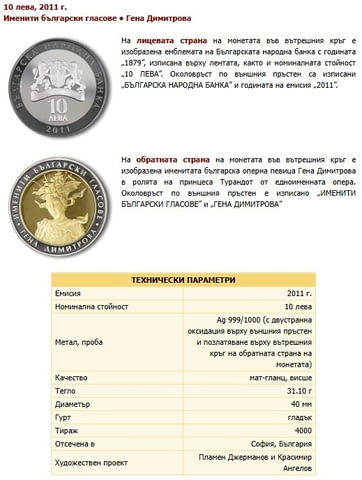 Монета Гена Димитрова сребърни възпоменателни монети, град Пловдив | Антикварни Предмети - снимка 1