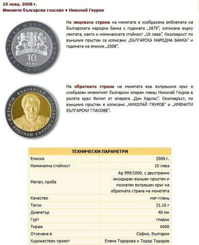 Монета Николай Гяуров - град Пловдив | Нумизматика / Бонистика - снимка 1