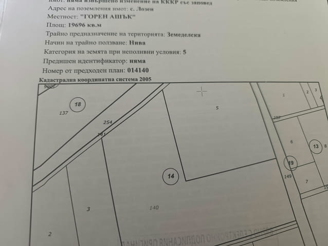 Продаваме земеделска земя в с. Лозен 20000 м2, За жил.строителство, За пром.строителство, Земеделска земя - село Лозен | Парцели / Земя - снимка 2